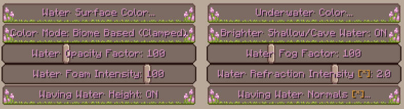 Materials - Water Settings! Remember to turn on Rain Puddles on the main materials page!